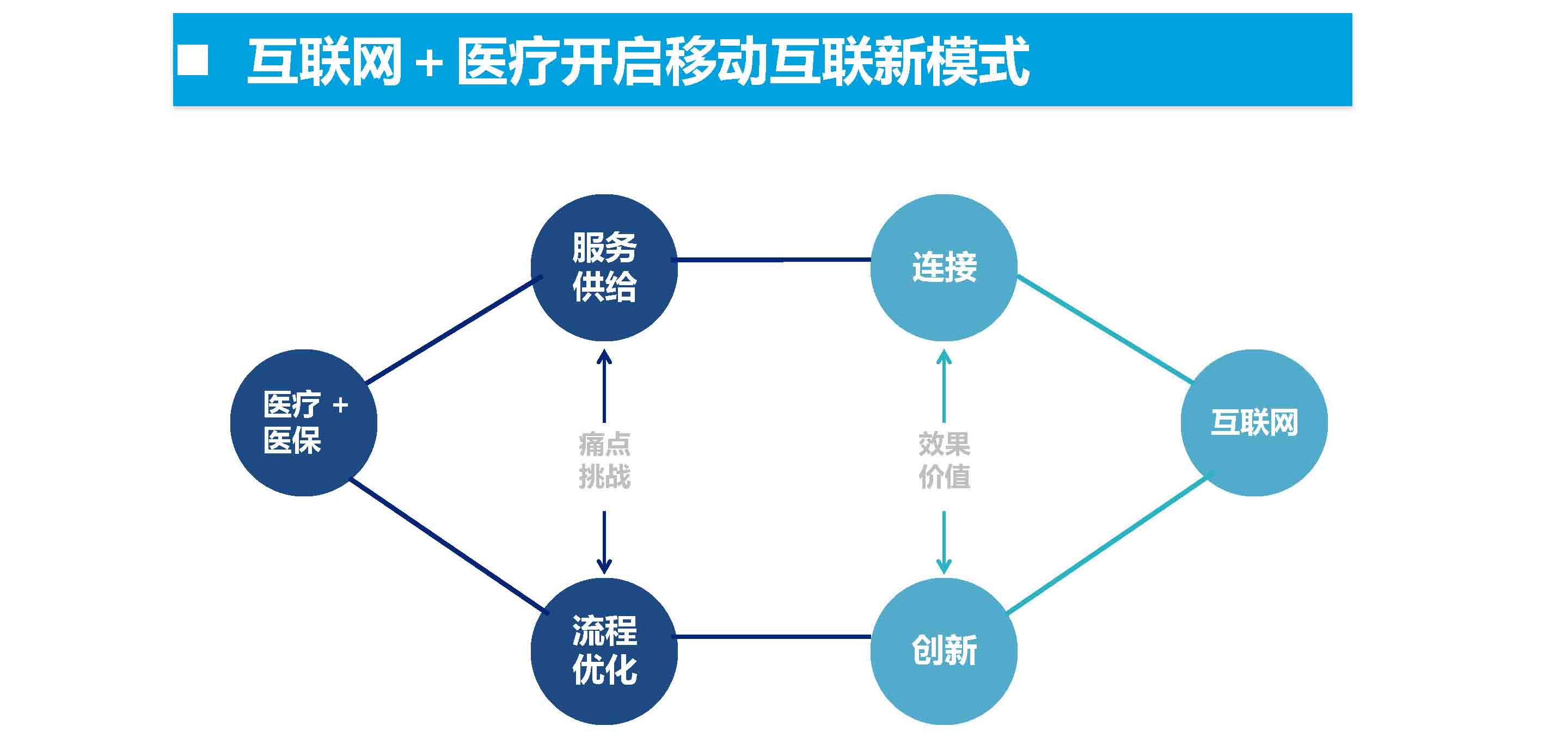 觸摸屏一體機(jī)|觸摸查詢一體機(jī)|排隊叫號機(jī)|無線排隊叫號機(jī)|多媒體一體機(jī)|觸摸查詢軟件|觸摸查詢系統(tǒng)|排隊叫號系統(tǒng)|表面聲波屏|紅外觸摸屏|車管終端機(jī)|人機(jī)界面|社保終端機(jī)|查詢機(jī)|智能自助終端|社保自助終端機(jī)|醫(yī)療自助服務(wù)終端