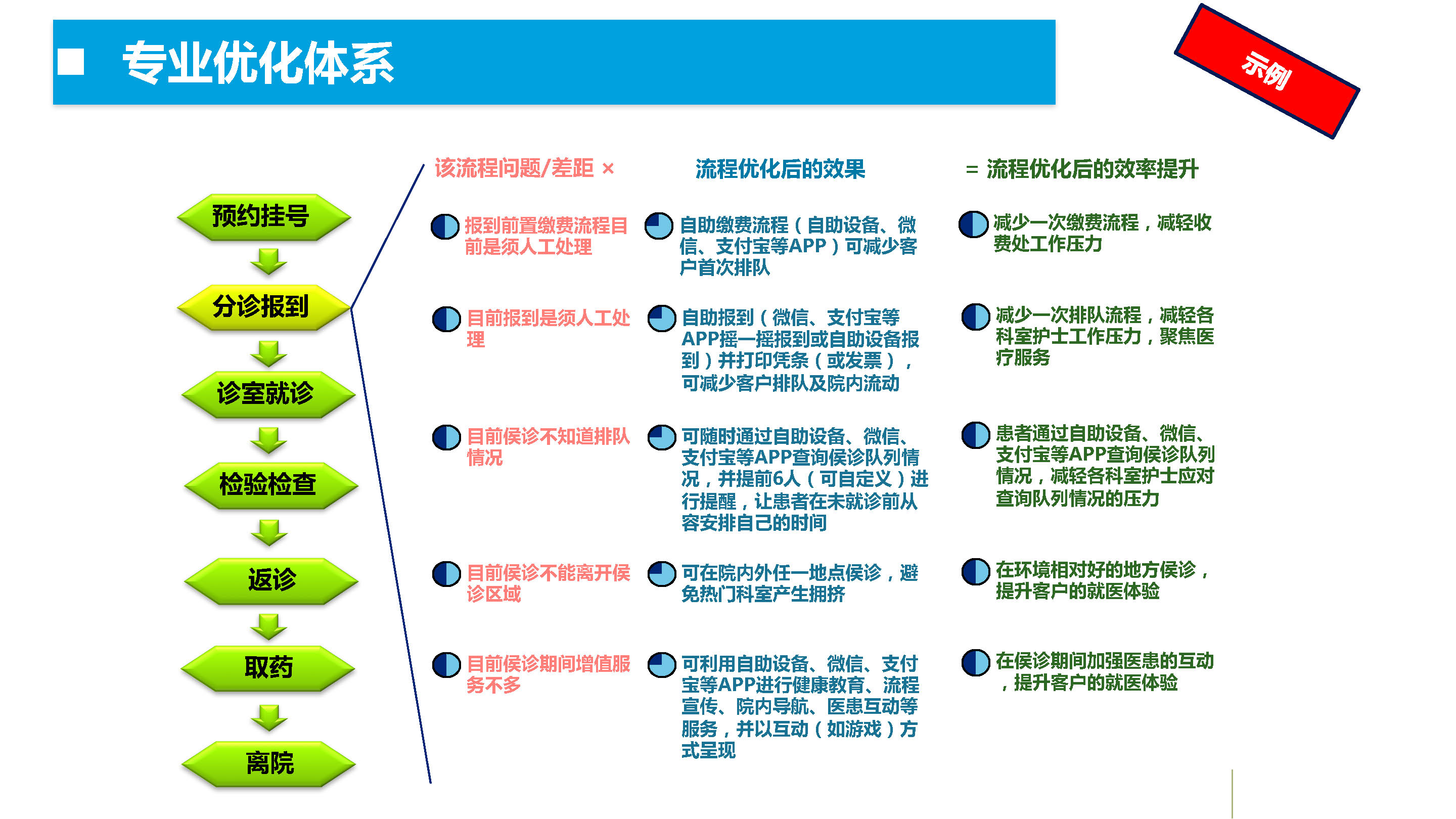 觸摸屏一體機(jī)|觸摸查詢一體機(jī)|排隊叫號機(jī)|無線排隊叫號機(jī)|多媒體一體機(jī)|觸摸查詢軟件|觸摸查詢系統(tǒng)|排隊叫號系統(tǒng)|表面聲波屏|紅外觸摸屏|車管終端機(jī)|人機(jī)界面|社保終端機(jī)|查詢機(jī)|智能自助終端|社保自助終端機(jī)|醫(yī)療自助服務(wù)終端