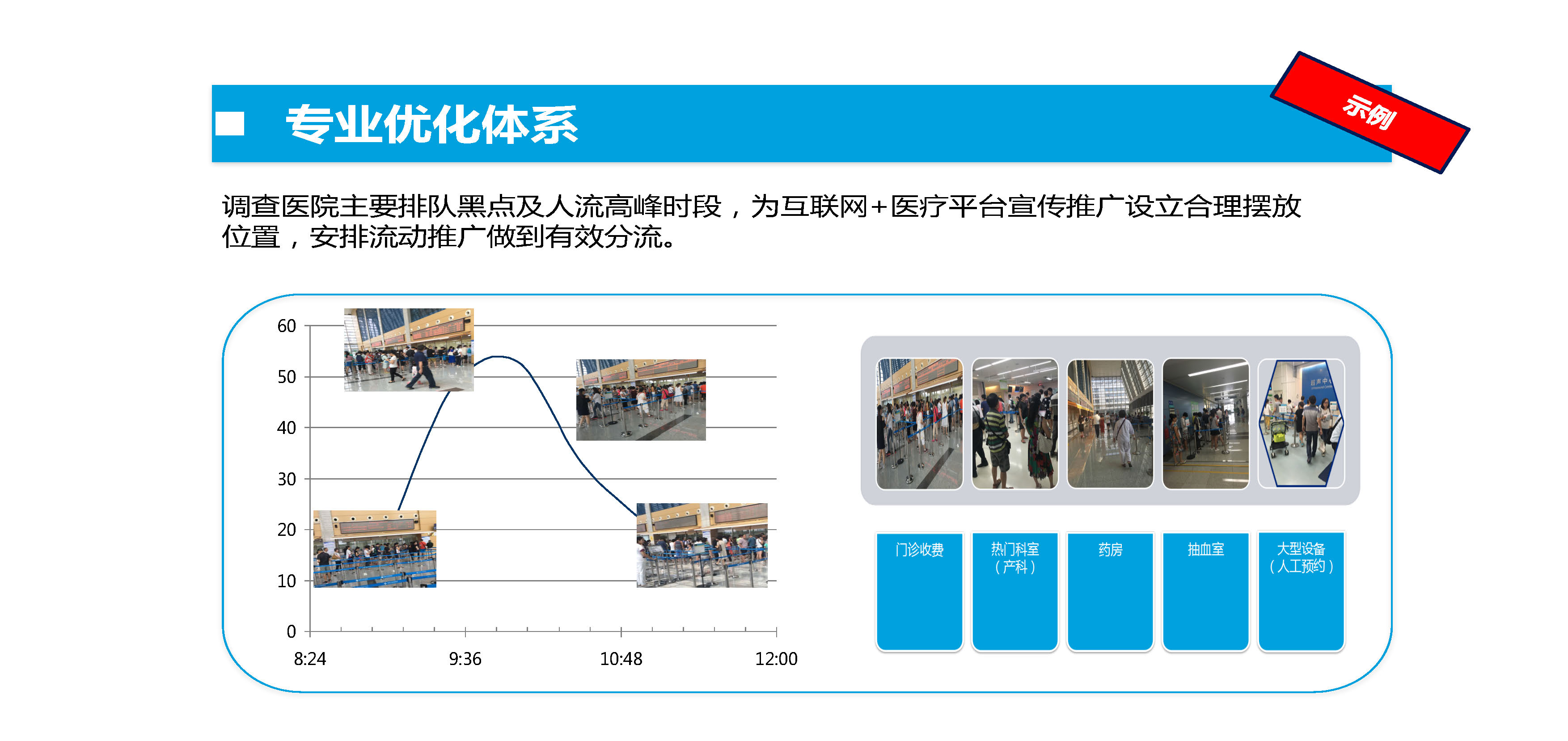 觸摸屏一體機(jī)|觸摸查詢一體機(jī)|排隊叫號機(jī)|無線排隊叫號機(jī)|多媒體一體機(jī)|觸摸查詢軟件|觸摸查詢系統(tǒng)|排隊叫號系統(tǒng)|表面聲波屏|紅外觸摸屏|車管終端機(jī)|人機(jī)界面|社保終端機(jī)|查詢機(jī)|智能自助終端|社保自助終端機(jī)|醫(yī)療自助服務(wù)終端