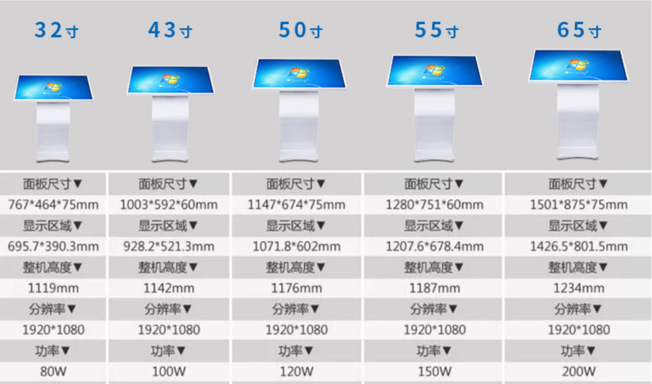 觸摸屏一體機(jī)|觸摸查詢一體機(jī)|排隊(duì)叫號(hào)機(jī)|無(wú)線排隊(duì)叫號(hào)機(jī)|多媒體一體機(jī)|觸摸查詢軟件|觸摸查詢系統(tǒng)|排隊(duì)叫號(hào)系統(tǒng)|表面聲波屏|紅外觸摸屏|車管終端機(jī)|人機(jī)界面|社保終端機(jī)|查詢機(jī)|智能自助終端|社保自助終端機(jī)|醫(yī)療自助服務(wù)終端