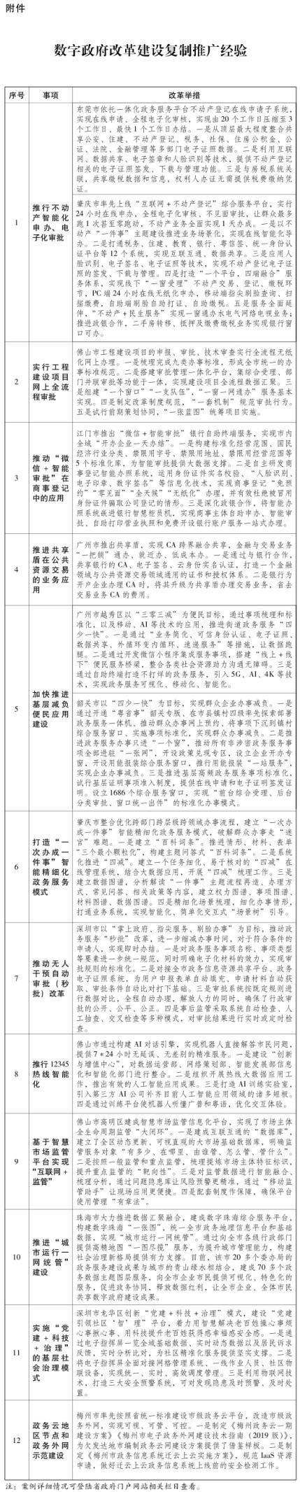 廣州力麒智能|力麒智能|力麒|廣州力麒智能科技有限公司|觸摸屏一體機|觸摸查詢一體機|排隊叫號機|社保終端機|查詢機|超級柜臺自助服務終端|智能自助終端|社保自助終端機|報告打印