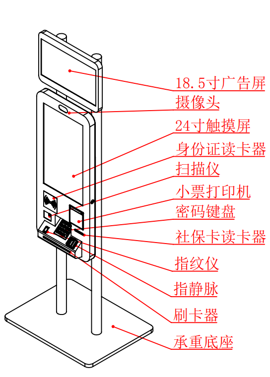 廣州力麒智能|力麒智能|力麒|廣州力麒智能科技有限公司|觸摸屏一體機(jī)|觸摸查詢一體機(jī)|排隊(duì)叫號機(jī)|社保終端機(jī)|查詢機(jī)|超級柜臺自助服務(wù)終端|智能自助終端|社保自助終端機(jī)|報(bào)告打印